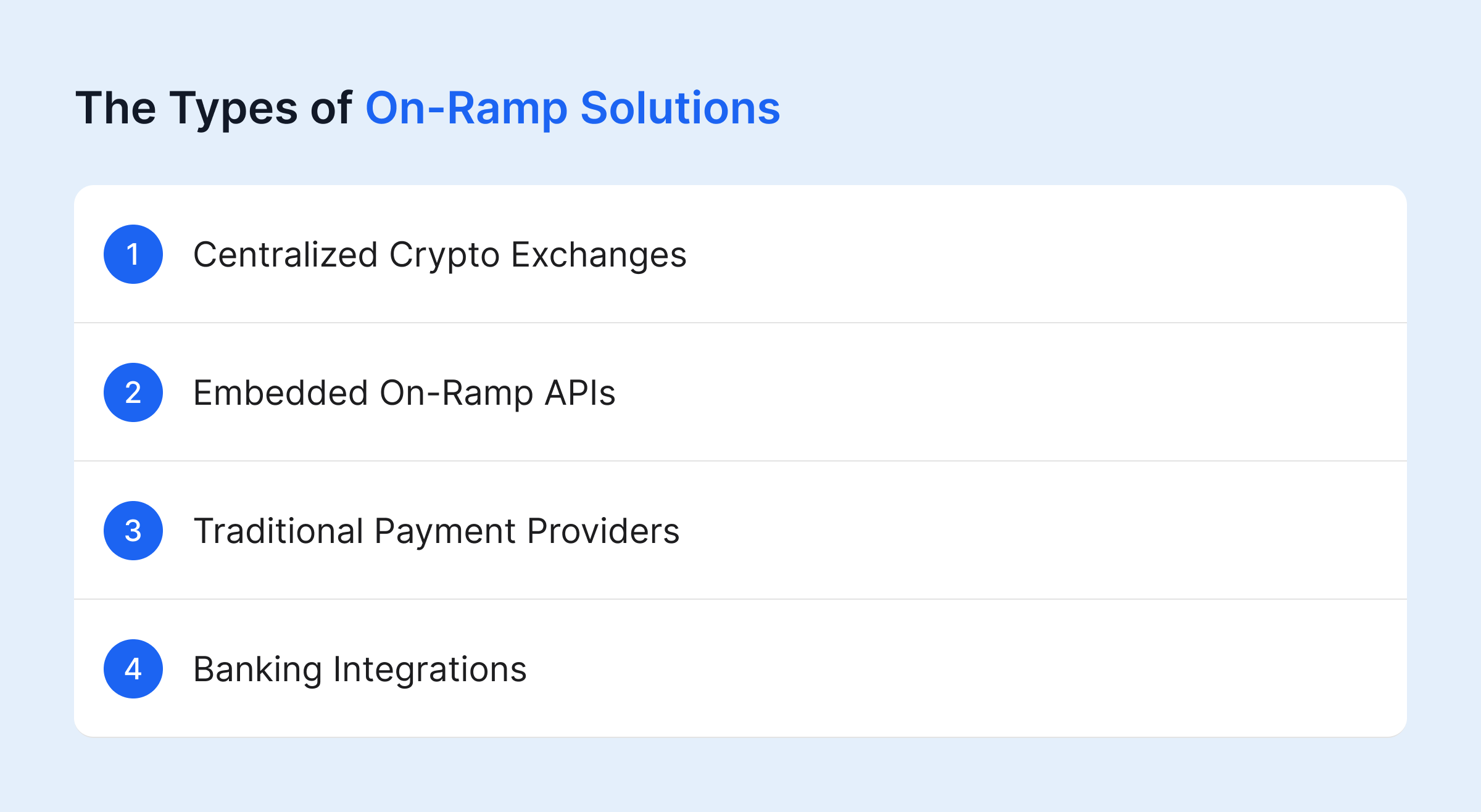 On-ramp solutions bridging the crypto adoption gap: key categories.